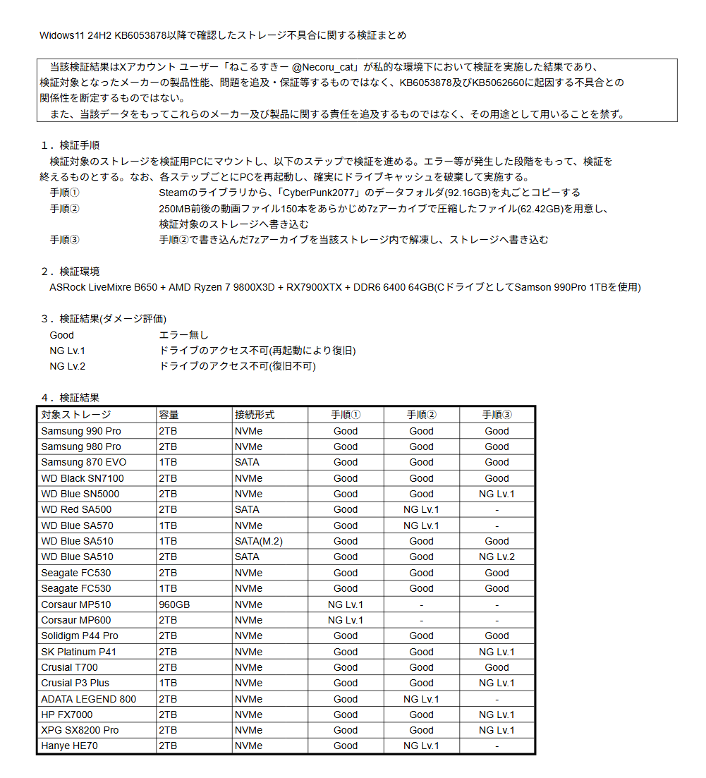 微软 Win11 最新 KB5063878 更新被曝存在 Bug,特定情况下导致 SSD / HDD 硬盘故障